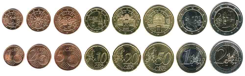 Austria coin